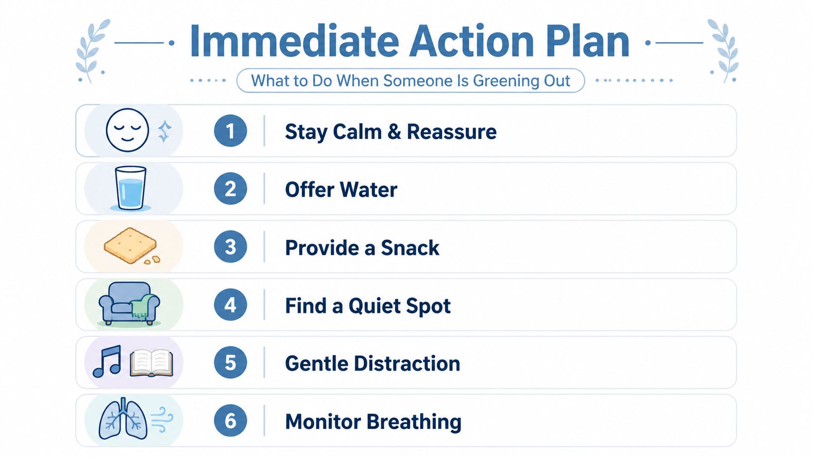 An infographic detailing six steps to help someone experiencing a cannabis-induced greening out episode.
