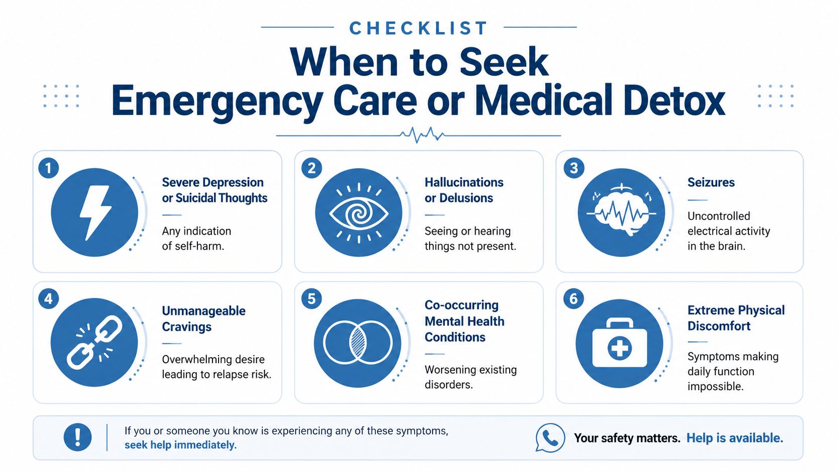 A checklist infographic detailing six key symptoms that indicate when to seek emergency care or medical detox.