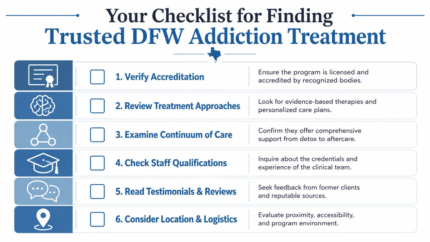 A checklist infographic titled Your Checklist for Finding Trusted DFW Addiction Treatment listing six essential steps.
